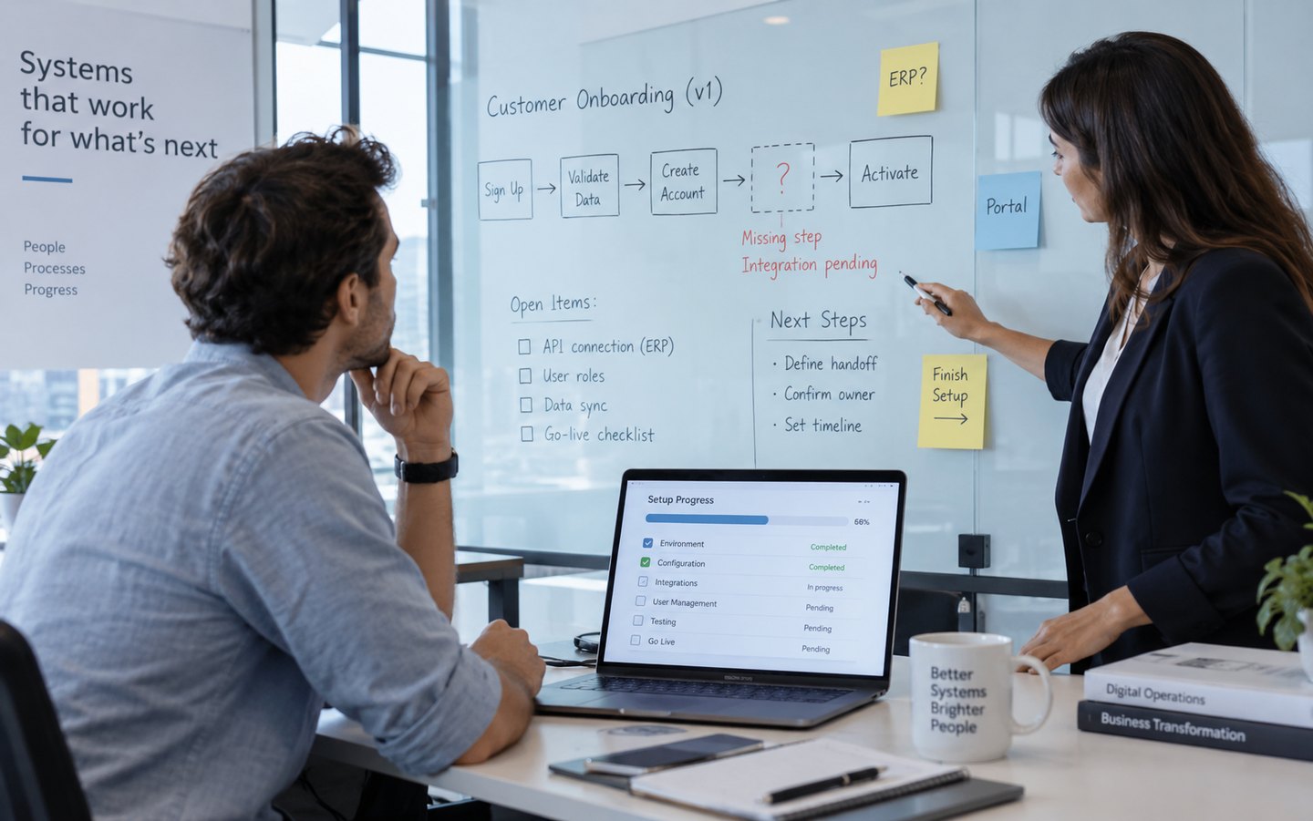 Dos personas revisan en una pizarra el flujo de alta de clientes con un paso marcado como faltante por una integración pendiente, y una lista de pendientes: conexión con el ERP, roles de usuario, sincronización de datos y lista de salida a producción.